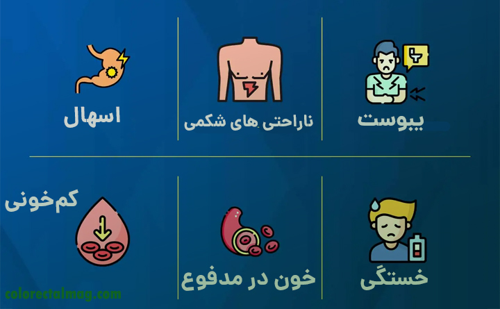 علائم پولیپ روده