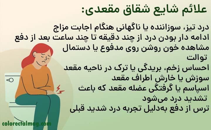 شقاق مقعدی چه علائمی دارد؟