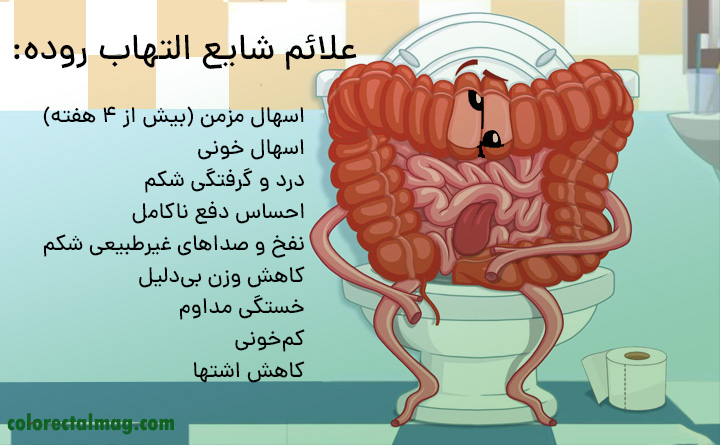 علائم التهاب روده