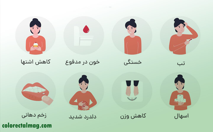 علائم بیماری کرون