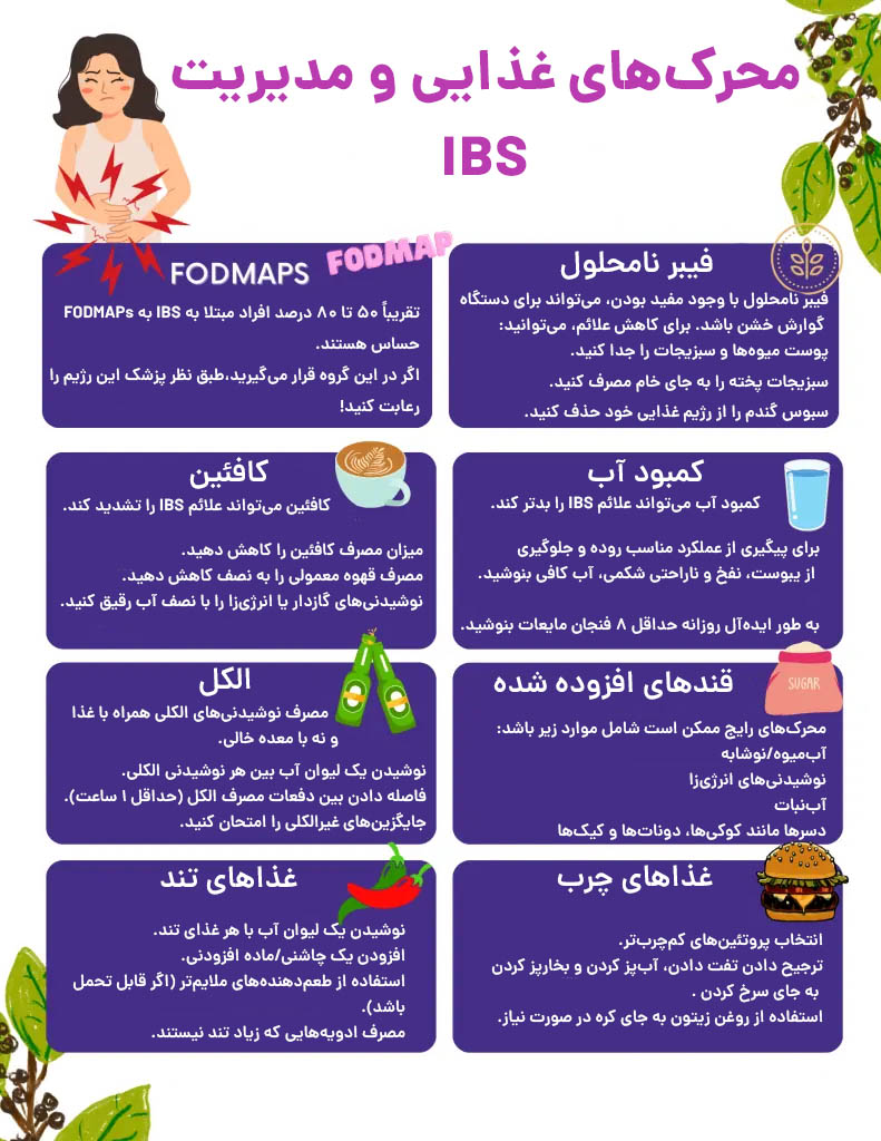 کنترل تغذیه در IBS