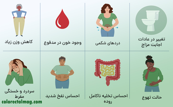 شایع ترین علائم سرطان روده