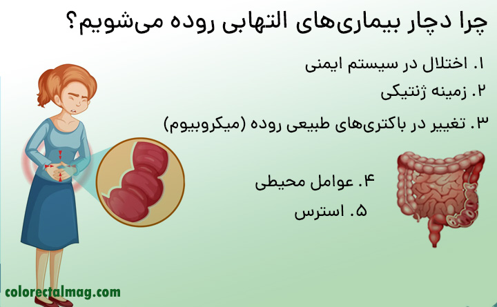 علل درگیری با التهاب روده