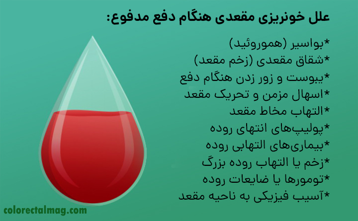 علت خونریزی مقعدی هنگام مدفوع