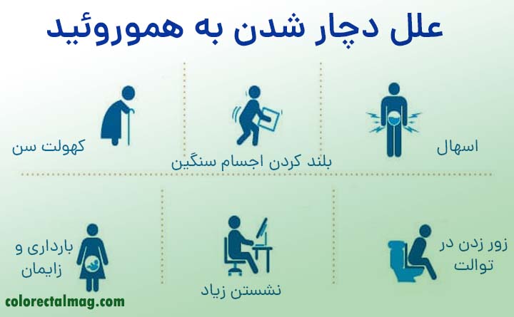 علل هموروئید