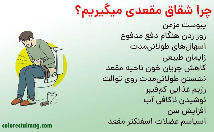 علل شقاق مقعدی چیست؟