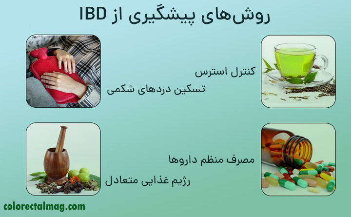 پیشگیری از IBD